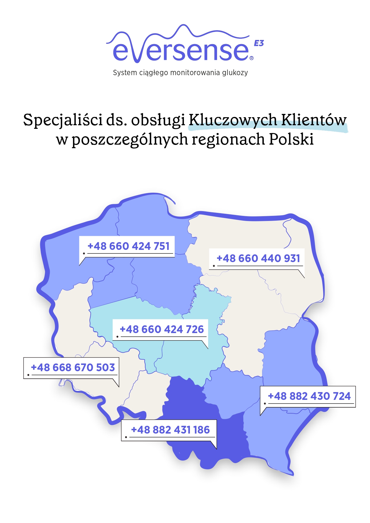 Eversense_polski.PNG