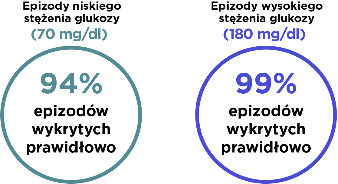 percentages.jpg