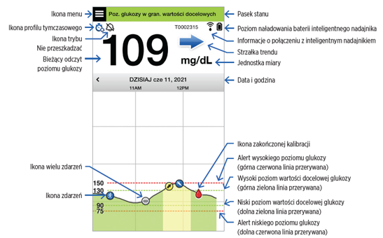 informacje są wyświetlane.png