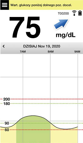 glucose_below_low_target_level.jpg