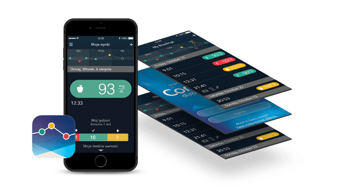 CONTOUR DIABETES app